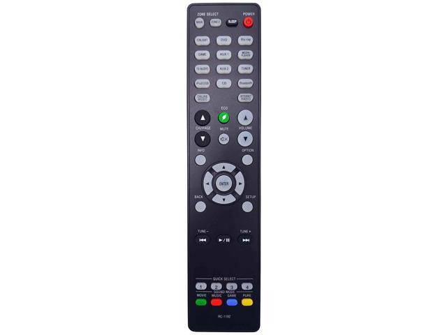 Rc-1192 Av Receiver Remote Control For Avr-S900W, Avr-S910W, Avr-S920W ...