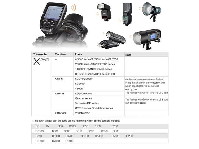 Godox Xpro-N TTL 2.4G Wireless Flash Compatible Nikon Hotshoe Camera, 1/8000s HSS, System LCD Screen Transmitter 16 Groups 32 Channels with 11 Customizable Functions, 5 Dedicated Groups - Newegg.com