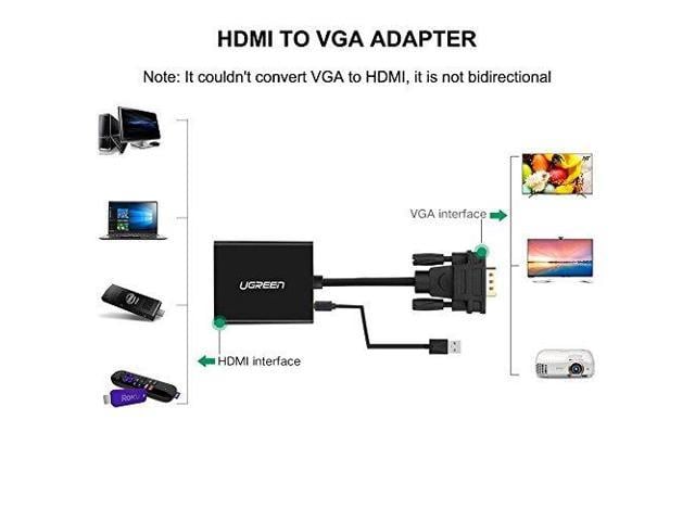 Buy Unbranded UGREEN Active HDMI Female to VGA Male Adapter Converter with  3. 5mm Audio Jack for TV Stick, Raspberry Pi, Google Chromecast, Fire  Stick, Tablet PC, Digital Camera , SLR camera