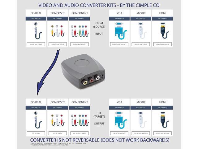 hdmi converter to rca coaxial rf