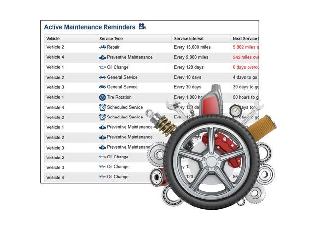 AwareGPS Car Wired Tracker ,& GPS System Tracking with Free Month of 3G