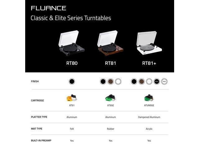 Fluance RT81+ Elite High Fidelity Vinyl Turntable Record Player