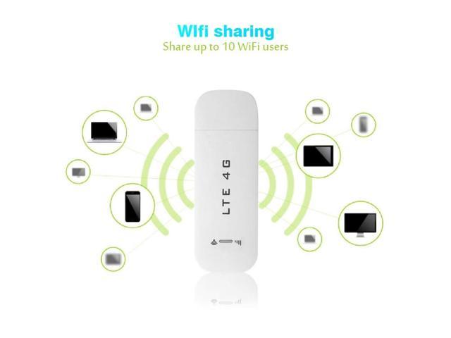 with WiFi Function 150 Mbps 4G LTE Modem Mobile WiFi Hotspot Router Stick Support up to 10 WiFi Users for Travel Car Bus 