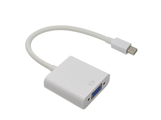 Display adapter for mac mini usb