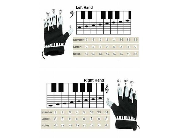 Air Piano Glove Finger Music Rhythm Playing Gadget Keyboard Equalizer Tempo Note 