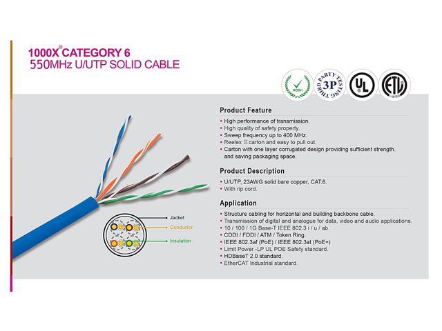 Elite Cat6 Plenum (CMP), 1000ft, 550MHz, 23AWG, UTP, Solid Pure Copper ...