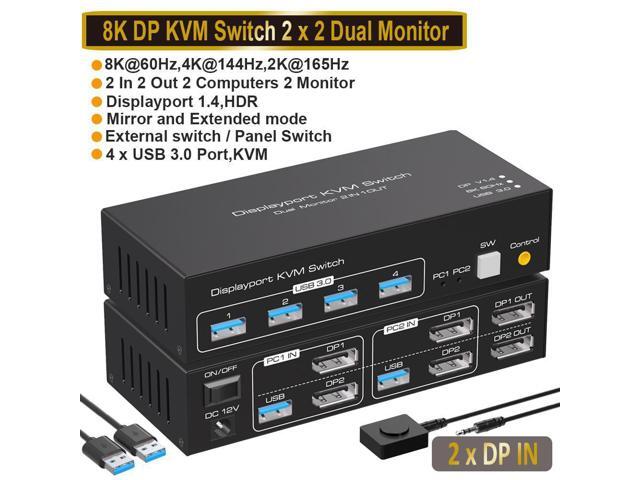USB Type-C KVM Switch 4K@60Hz for 2 computers, 1 monitor and 4 USB devices