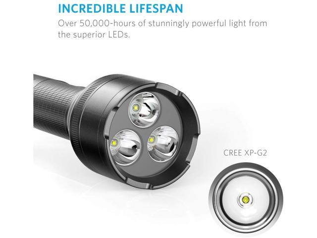 Anker Ultra-Bright Tactical Flashlight with 1300 Lumens, Rechargeable