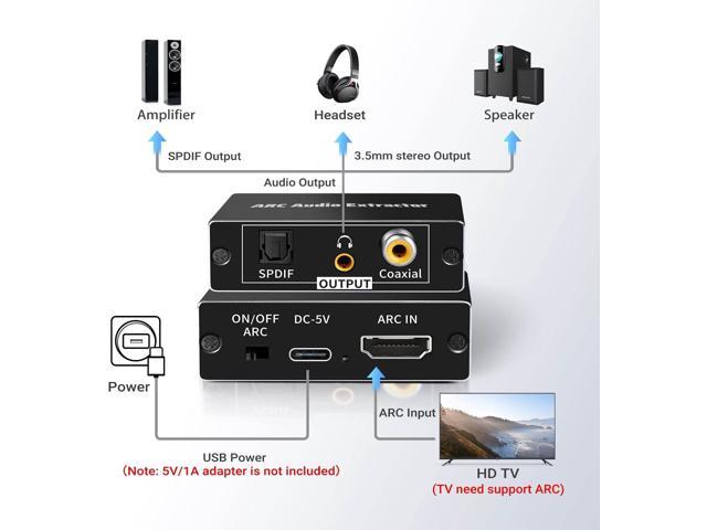 HDMI ARC Audio Extractor, 192KHz HDMI to Optical 3.5mm Audio Adapter ...