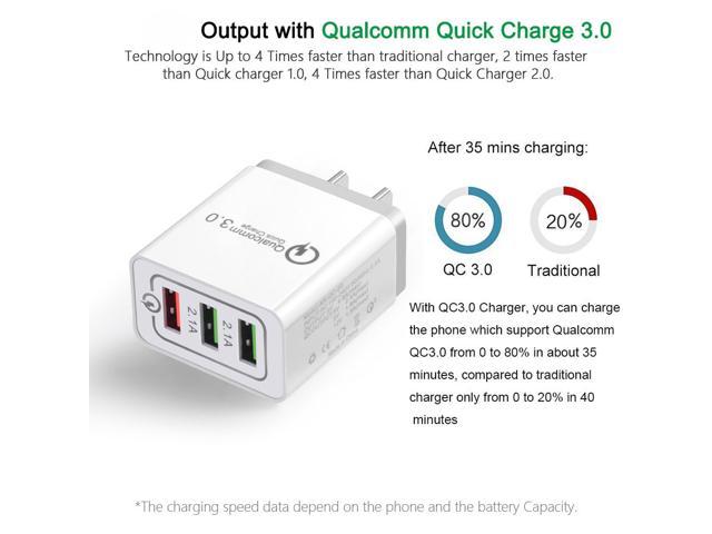 Chargeur iPhone 3A Qualcomm Quick Charge 3.0 avec câble lightning