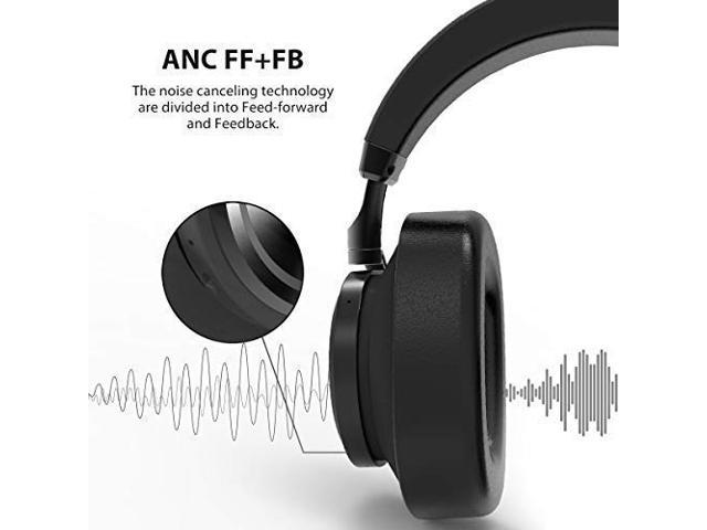 Graag gedaan Boekhouder duif Bluedio T6 (Turbine) Active Noise Canceling Headphones Voice Control,  Wireless Bluetooth Headset w/Mic Over Ear, Cloud Service, 57 mm Drivers, 25  Hours Playtime Cell Phone/PC- (Black) - Newegg.com