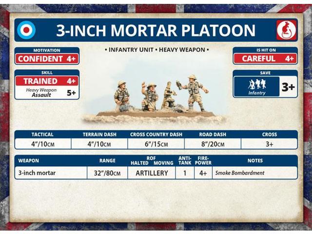 BR734 3 Inch Mortar Platoon Flames of War British for sale online