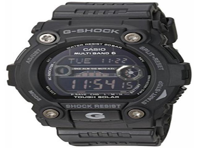 gw7900b manual