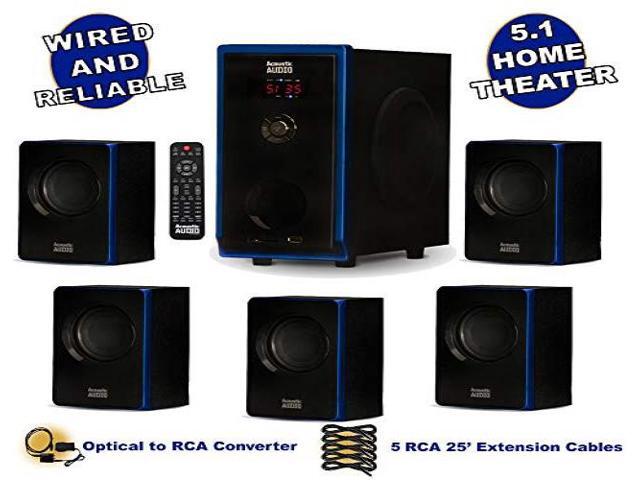 optical speakers