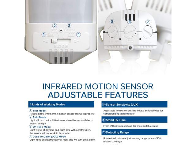 Sansi Led Security Motion Sensor, Outdoor Lights That Turn On At Dusk