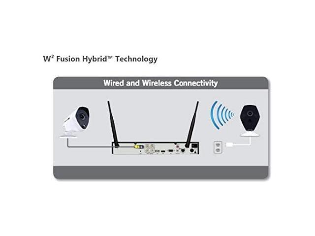 Night Owl 4k Ultra Hd Hybrid Security System Refurbished: Night Owl 4K Ultra HD Hybrid Security System 1 TB HDD C