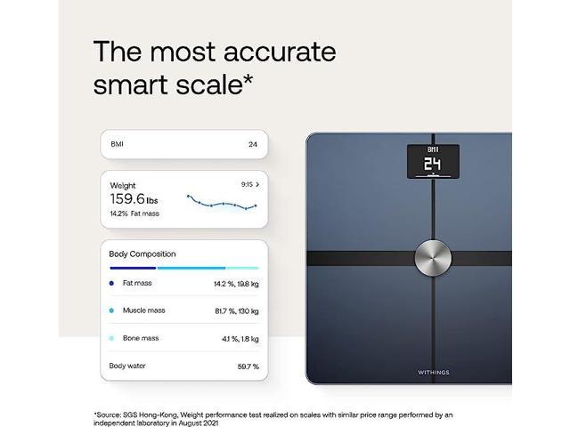 Withings - Body+ Body Composition Smart Wi-Fi Scale - Black