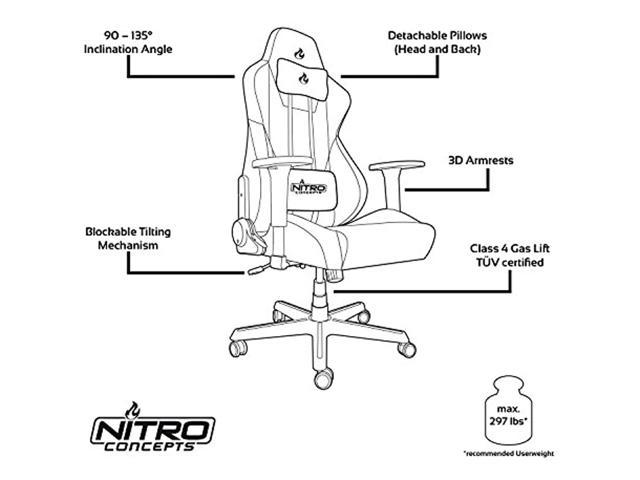 Nitro Concepts S300 Stealth Black Ergonomic Office Gaming Chair Nc S300 B Newegg Com
