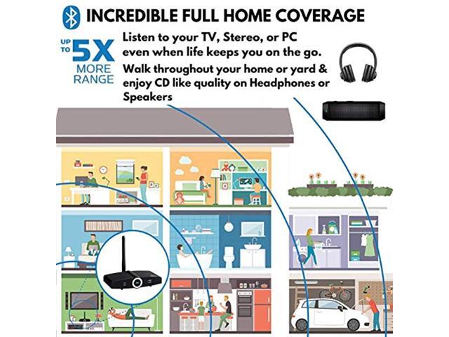outdoor stereo line up