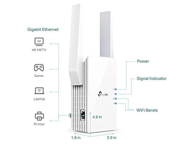 TP-Link AX1500 WiFi 6 Range Extender Extender Internet Booster, Covers