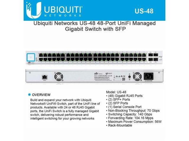 Unifi 24gb 24v802 3afat Poe 250w Office Depot
