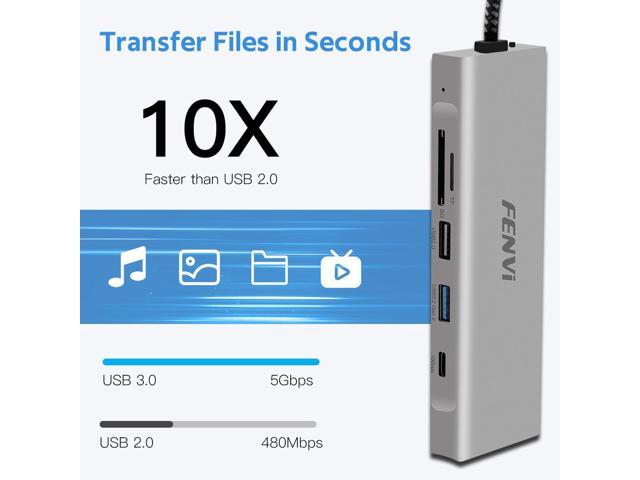 Fenvi In Usb C Hub With M Nvme Sata Ssd Enclosure Gbps K Hdmi W Pd Usb C