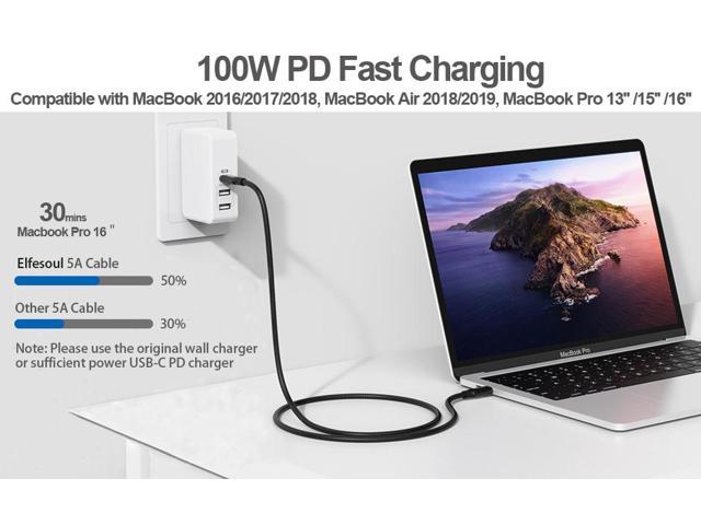 USB C-C Video Cable 6.6ft, 4K USB Type-C Monitor Cable Support 100W Fast  Charge and 10Gbps Data Syncing, Black