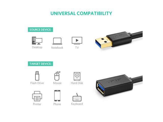 ESTONE 2-PACK USB 3.0 Extension Cable for Playstation, Xbox, USB Flash Drive, Card Reader, Hard Drive, Keyboard, Printer, Camera... 