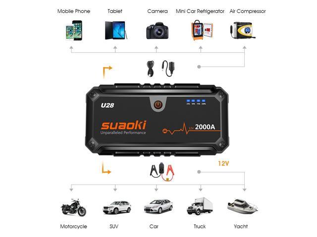 Garage Equipment & Tools Suaoki U28 2000A Car Jump Starter Rescue Pack