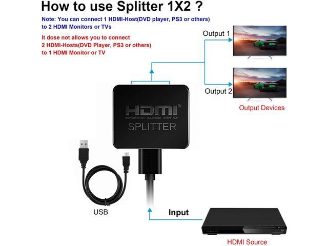 HDMI Splitter 1 in Out, 4K HDMI Splitter for Dual Monitors Duplicate/Mirror Only, 1x2 HDMI Splitter 1 to 2 Amplifier for Full HD 1080P 3D with HDMI Cable (1 Source onto 2 Displays) - Newegg.com