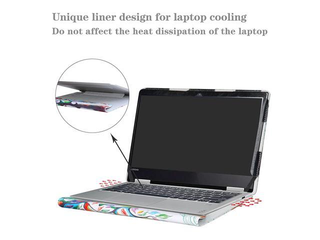 lenovo yoga 720 12.5 case