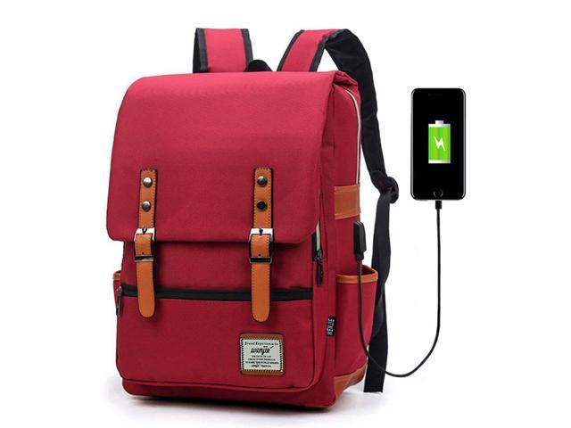 backpack for college student