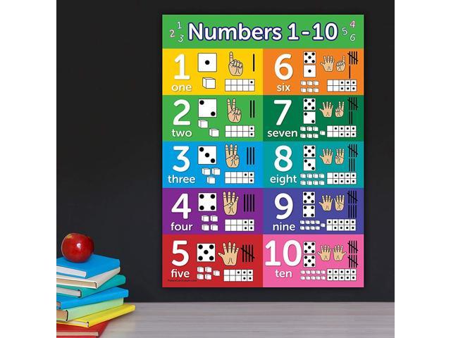 Numbers 1-10 Visual Learning Poster Chart - LAMINATED (18 x 24 ...