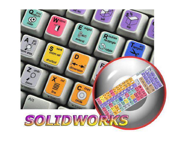 NEW COREL PAINTER STICKERS FOR KEYBOARD