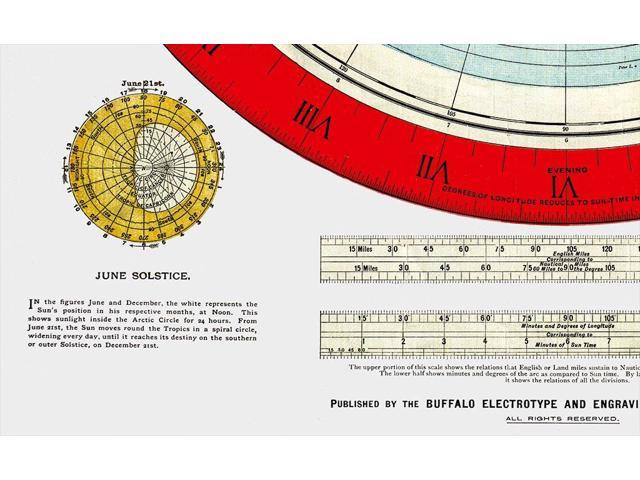 Flat Earth Maps 3 SETS:Gleason's Standard 24x36 & Square Stationary Earth 24x18 