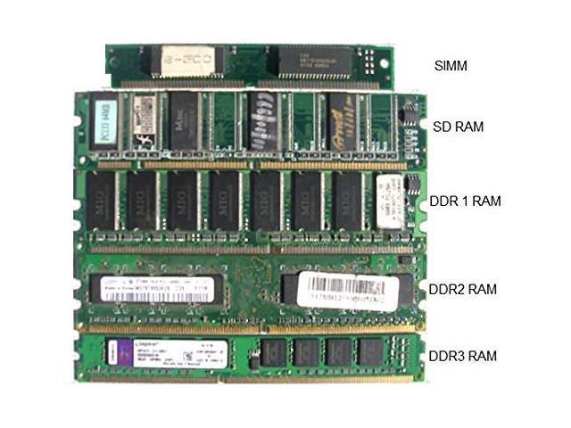 Memory it is