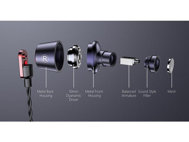 SDFLAYER 3-Way In Ear Headphones New Concept Earphones with Hybrid