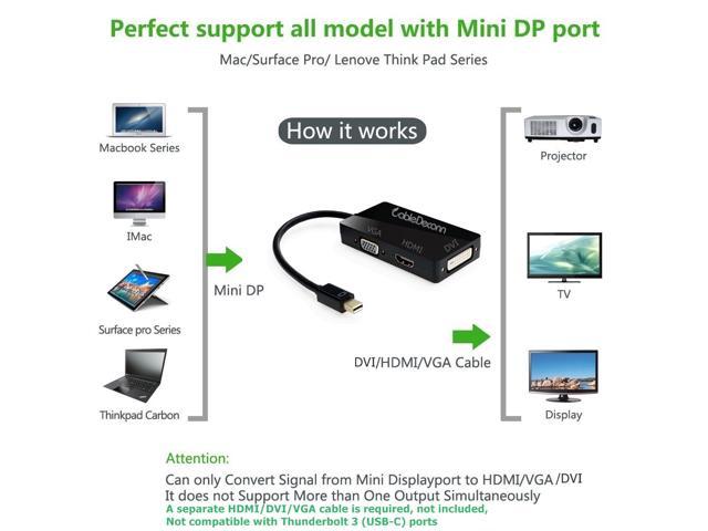 CableDeconn Mini Displayport to HDMI DVI VGA 3 in 1 Adapter Cable Converter Thunderbolt Port Compatible 