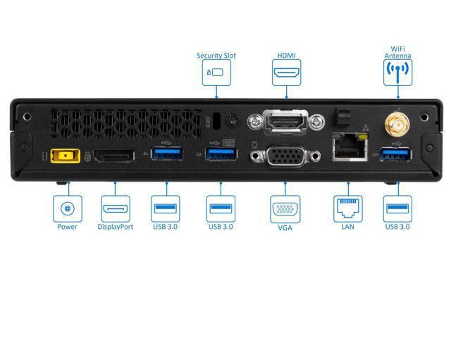 thinkcentre m93 tiny