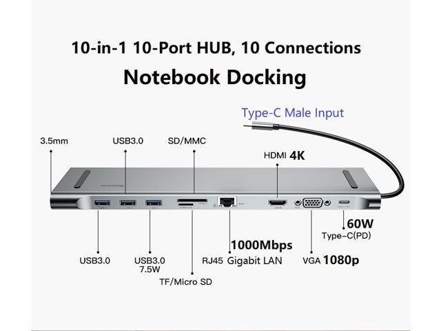 Baseus 10-in-1 USB-C Type-C Super HUB with 4K HDMI 1080p VGA 1000Mbps LAN  SD TF PD 3 x USB3.0 Audio Dock, Notebook Docking Stand, Your Efficient 
