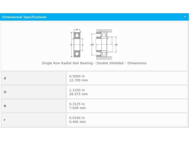 Extra Small Ball Bearing 12.700x28.575x7.938mm NTN R8ZZ Miniature 