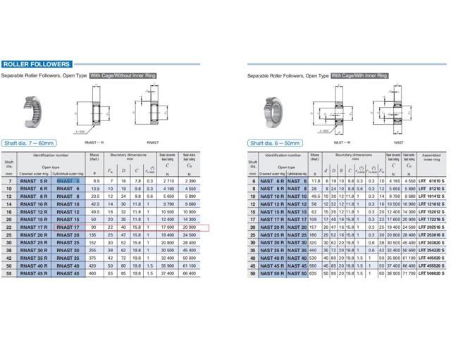 VXB Brand Japan MBB-27C 1//4 inch to 8mm Bellows-Type Flexible Coupling Coupling Bore 2 Diameter:8mm Coupling Length 35 Coupling Outer Diameter:27