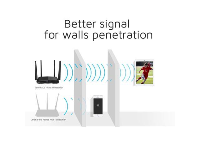 AC6 Tenda AC1200 Dual Band WiFi Router，High Speed Wireless Internet Router with Smart App，MU-MIMO for Home 