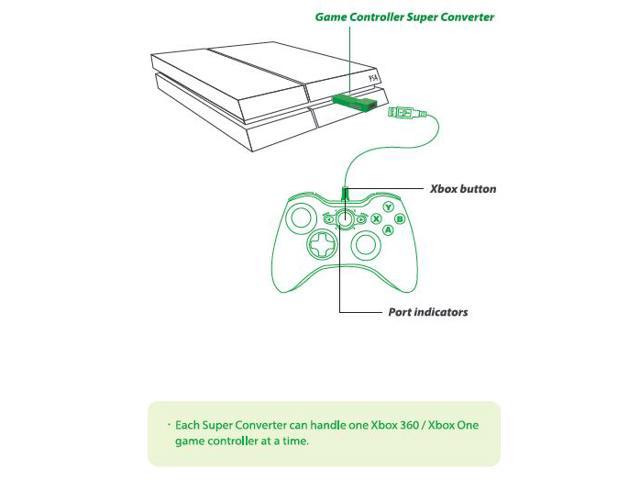 xbox one to ps4 adapter