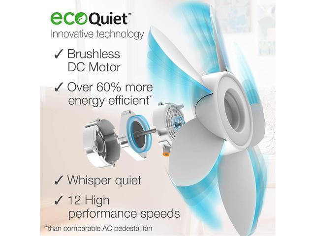 Lasko Oscillating 18-inch EcoQuiet DC Motor 12-Speed Pedestal Fan with  Remote Control, White, S18705 - Newegg.com