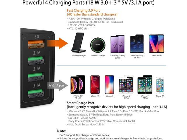 65W GaN Dual Port 33W USB-C PD Power Delivery + 32W Quick Charge 3.0 Wall  Charger + MFi Certified USB-C to Lightning Cable (6 ft) - White
