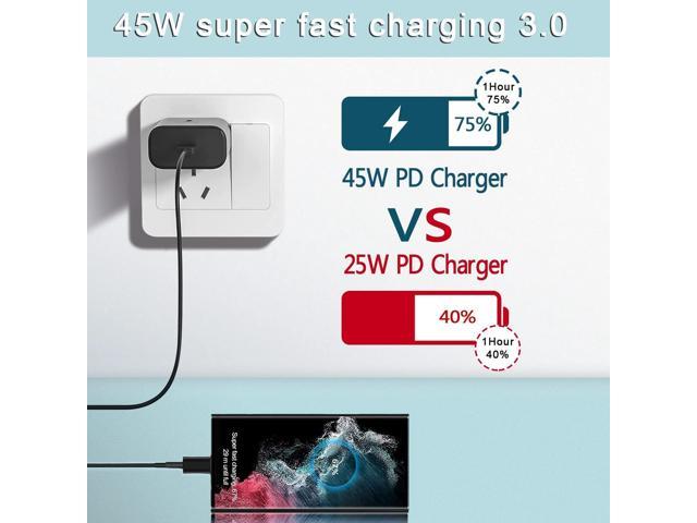 Samsung Charger Pd 45w 25w Type C Super Fast Charging Cargador