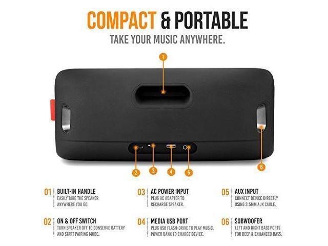 alpatronix ax440 30w