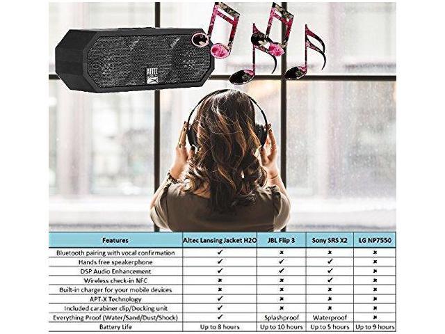 altec lansing nfc wireless check in bluetooth