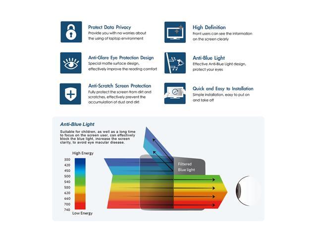 Dual Pack Bundle Compatible with Par M4247 TrueVue Anti Glare POS Screen Protector Lexerd